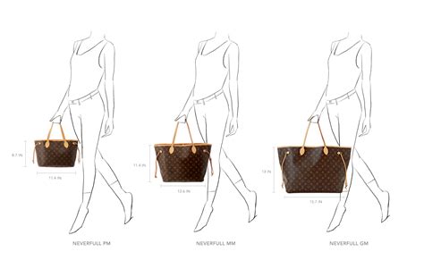 lv neverfull pm dimensions|louis vuitton neverfull bag dimensions.